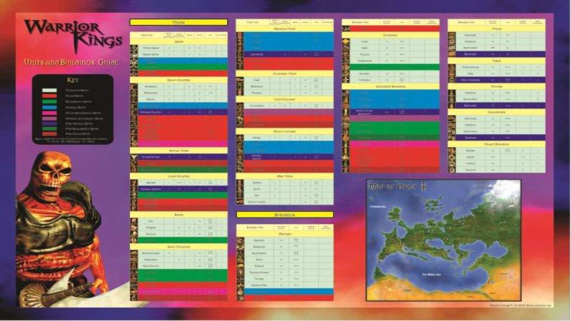 warrior-kings-steam-cd-key